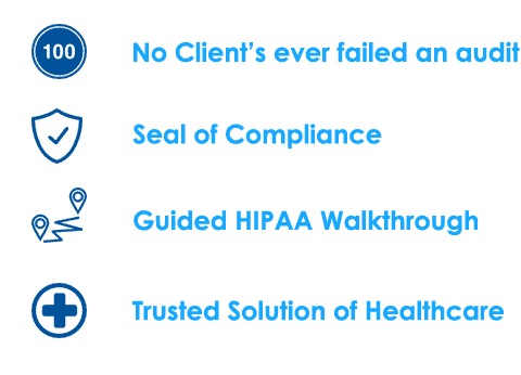 Why The Guard Compliance Solution