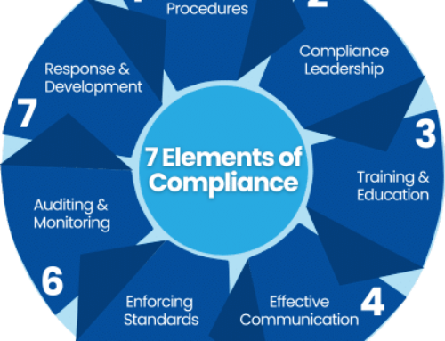 Addressing the OIG 7 Elements of an Effective Compliance Program