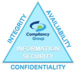 confidentiality integrity availability