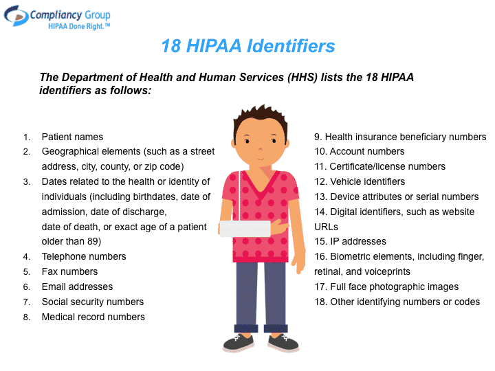 hipaas protections for health information used for research purposes
