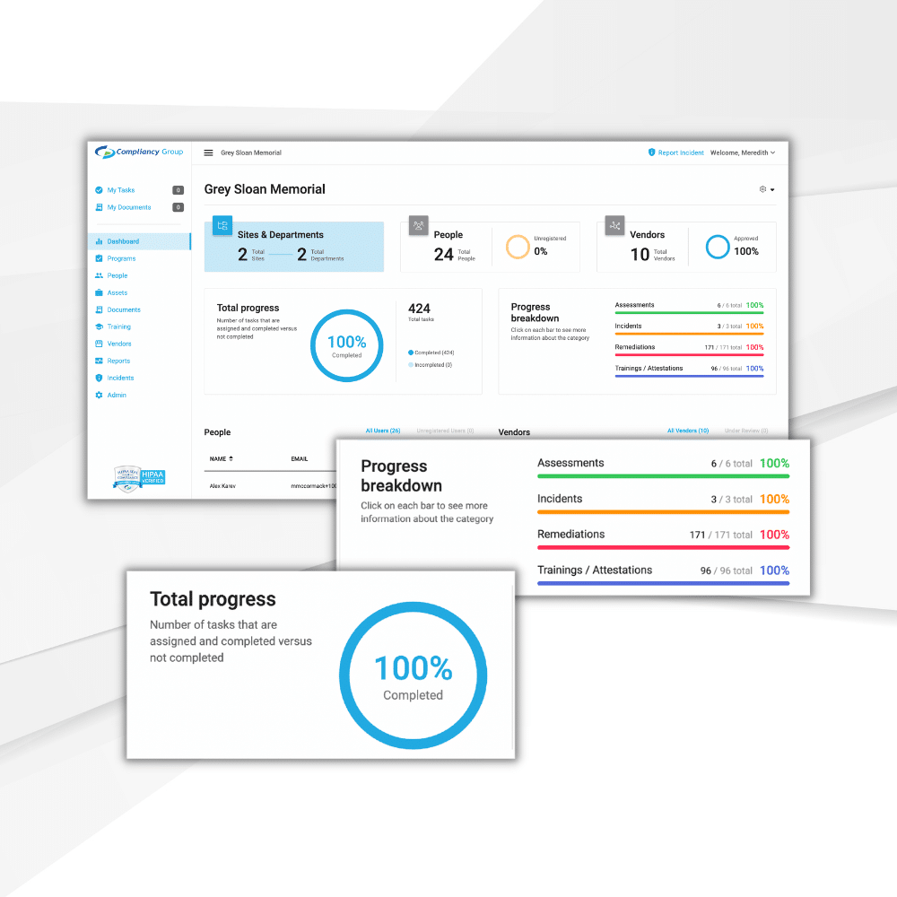 Automated Hipaa Compliance Software For Healthcare