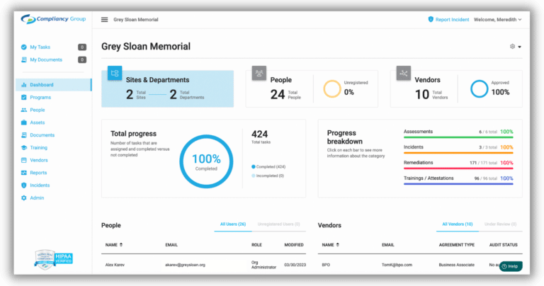 Hipaa Compliance Tracking Software Compliancy Group