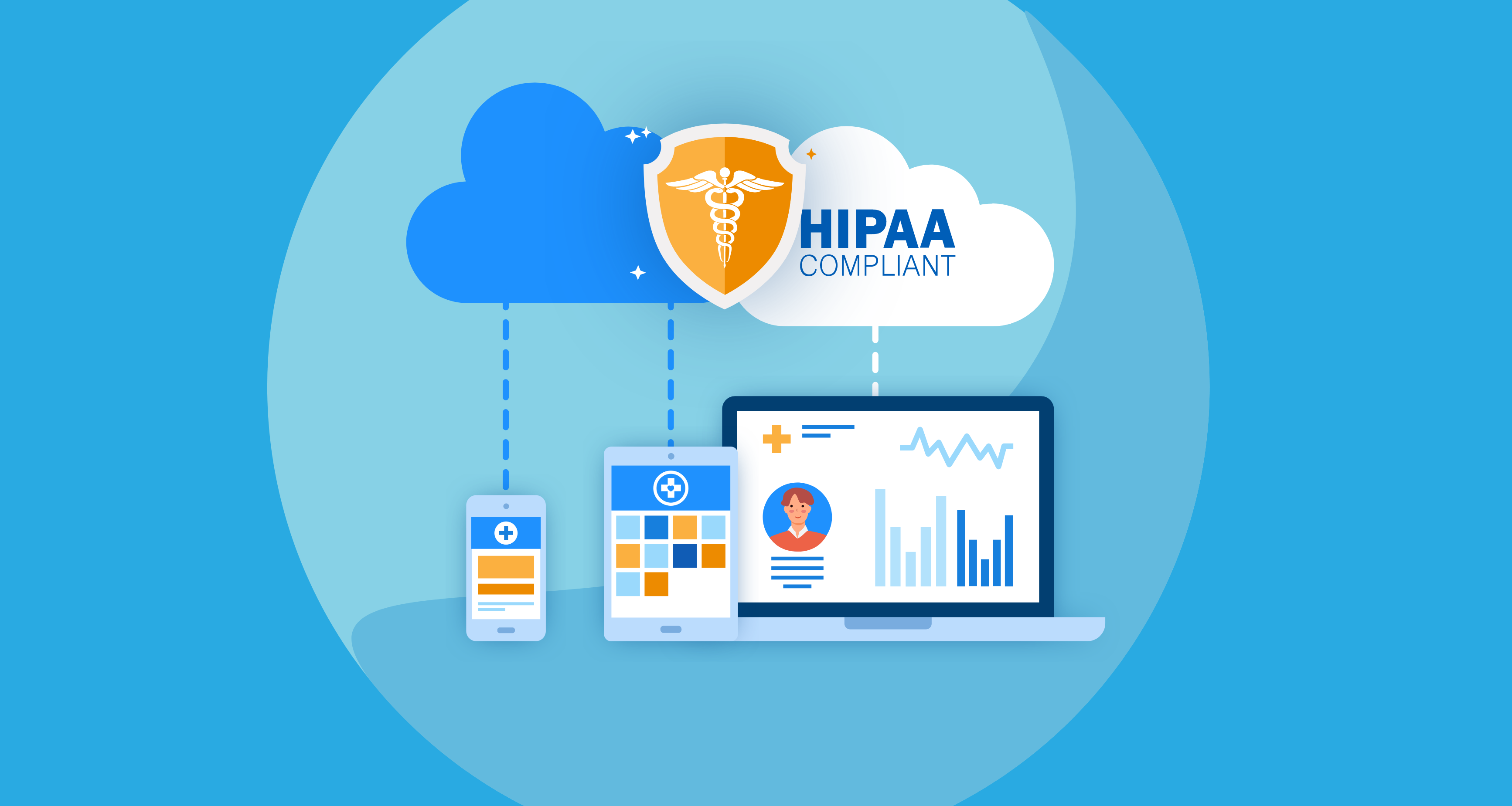 HIPAA Compliant Infrastructure