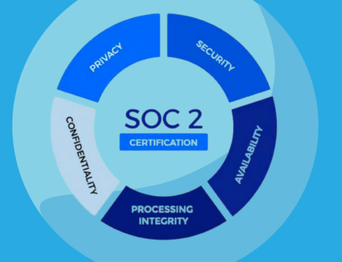 SOC 2 Compliance Checklist: Ensuring Security & Trust