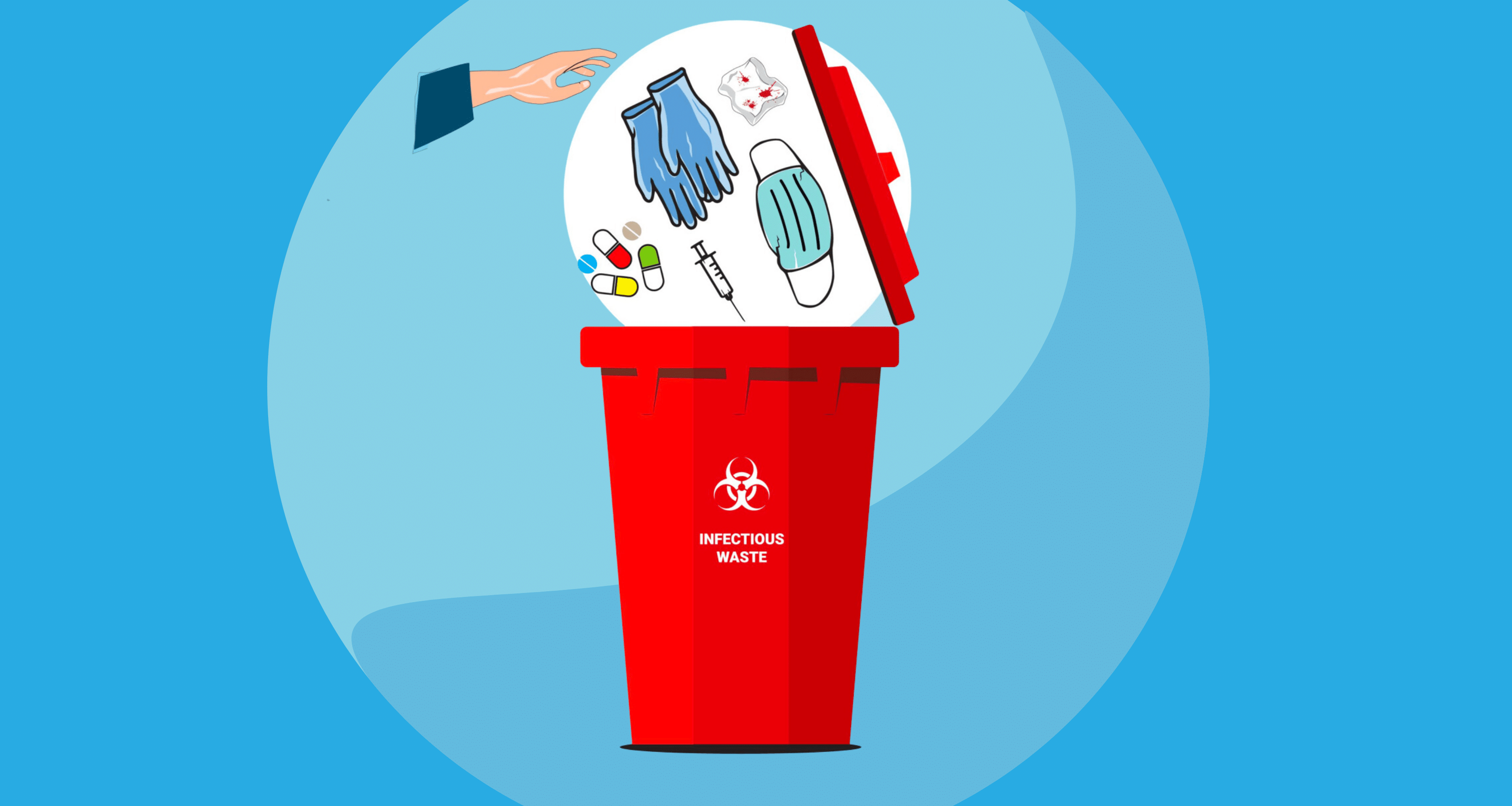 osha biohazard waste disposal guidelines
