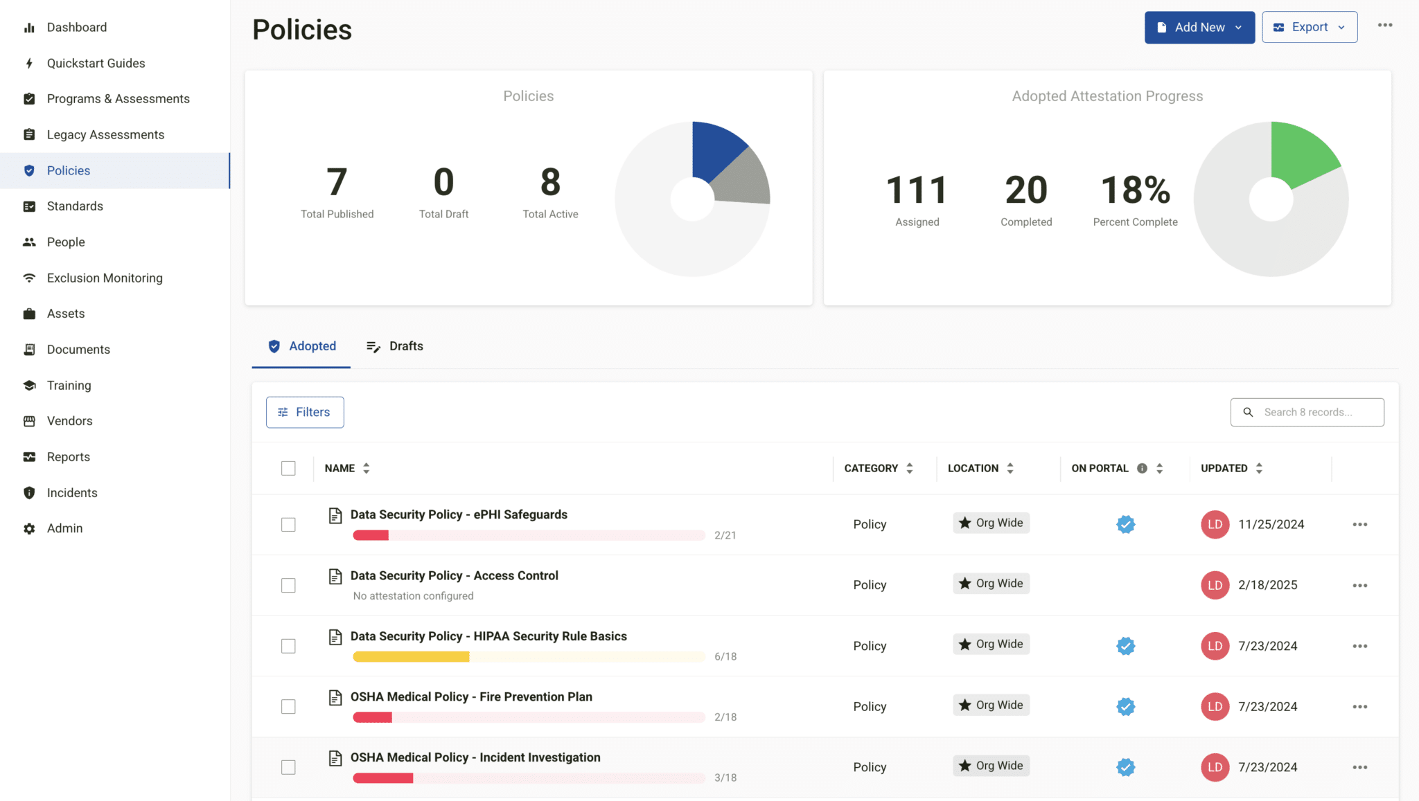 Compliance Policies