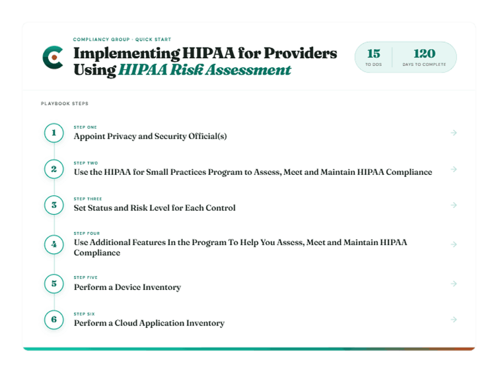 hipaa compliance playbook implementation list