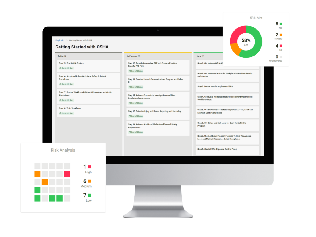 osha compliance dashboard for healthcare