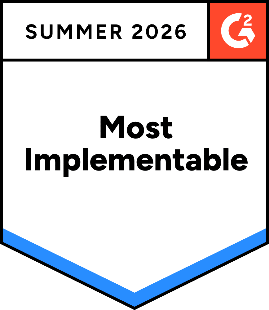 HealthcareCompliance_MostImplementable_Total